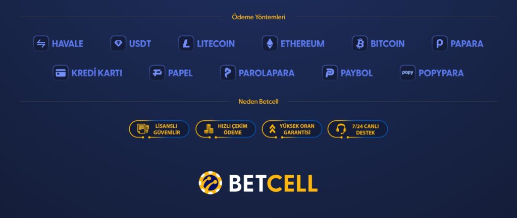 betcell finansal işlemler